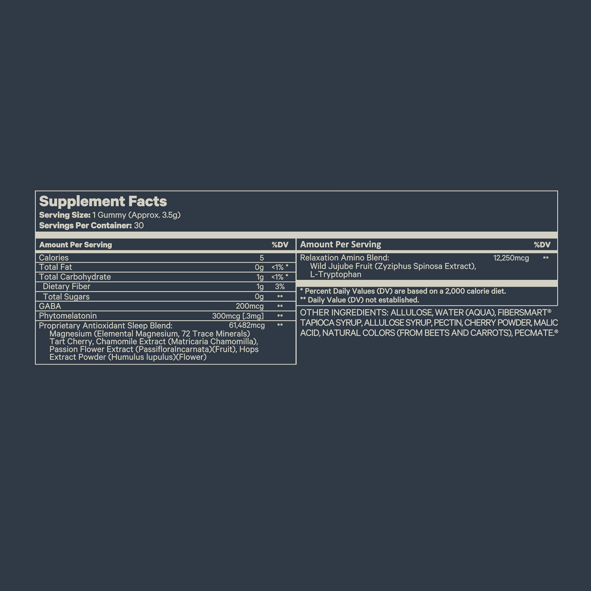 Juna Nightcap Sleep Gummies Supplement Facts