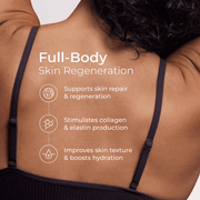 Full-body benefits graphic for Neurogan Health GHK-Cu copper peptide lotion.