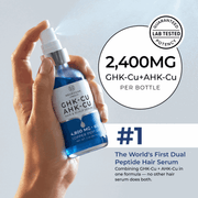 Hair Serum Pro potency graphic highlighting 2,400 mg AHK-Cu and 2,400 mg GHK-Cu.