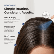 Suggested-use guide for applying Neurogan Health Hair Serum Pro to thinning areas of the scalp.