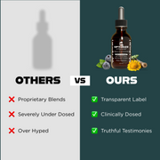 Optimize Vitaminz Comparison Chart