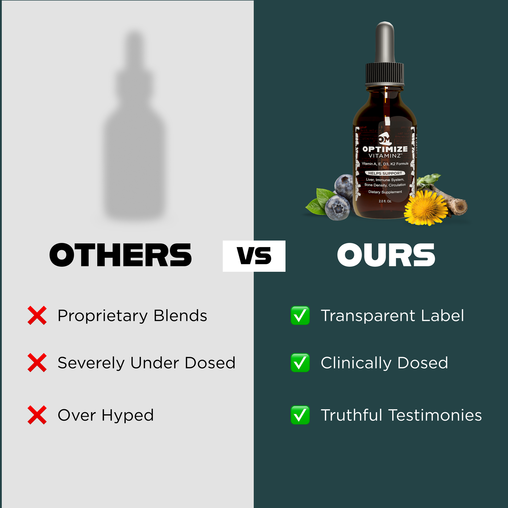 Optimize Vitaminz Comparison Chart