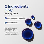 Key ingredients in Neurogan Health AHK-Cu Hair and Scalp Serum.
