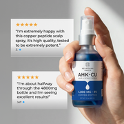 Customer testimonials for Neurogan Health AHK-Cu Hair and Scalp Serum.