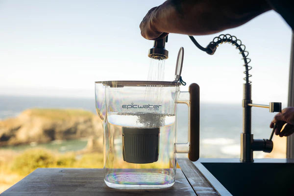 HydroShield Essentials Set - Made from BPA/BPS-free medical-grade Tritan