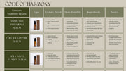 Code of Harmony comparison chart for Virgin Skin Antioxidant, Collagen Peptide and Holy GOAT Clarity serums