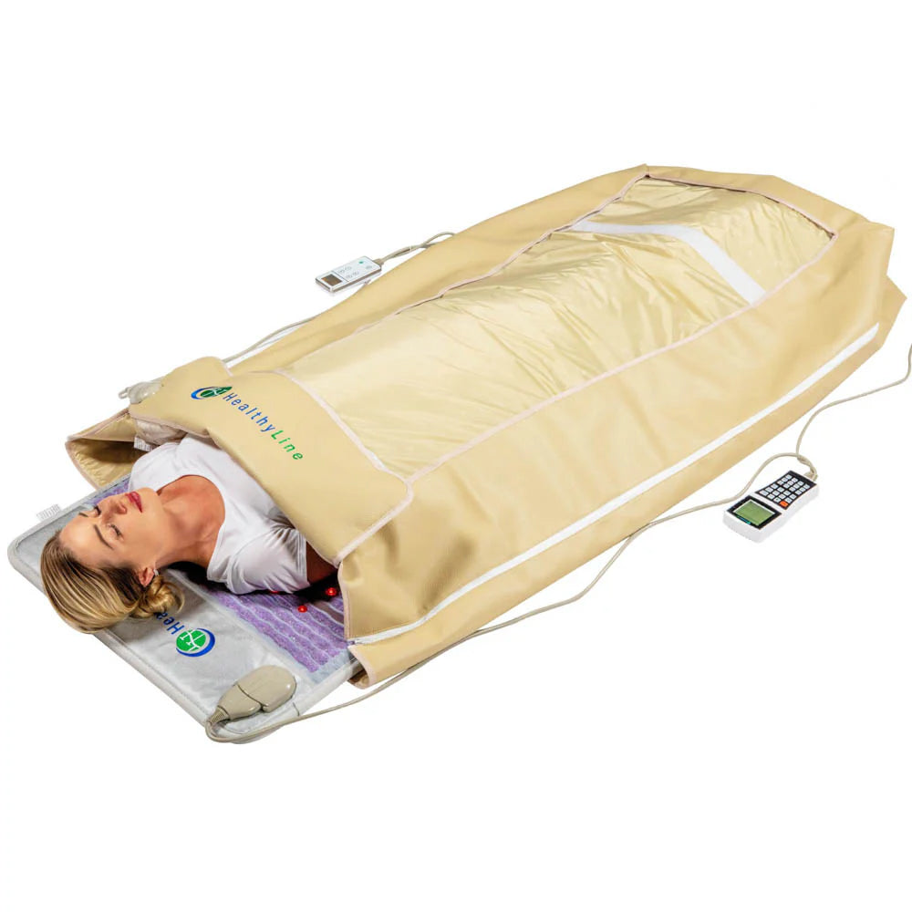HealthyLine Platinum Series 360 Wrap Set