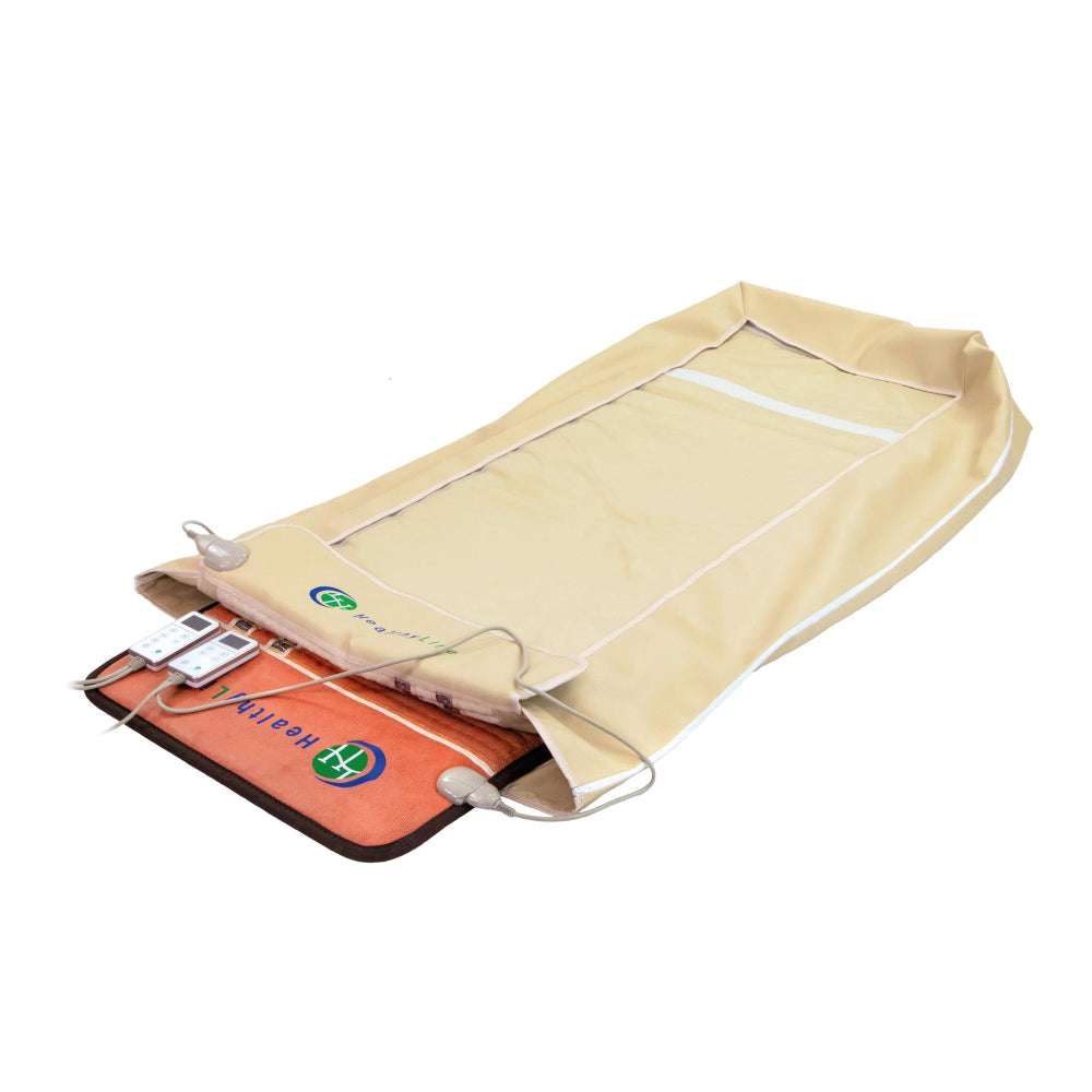 HealthyLine TAO Series 360 Wrap Set