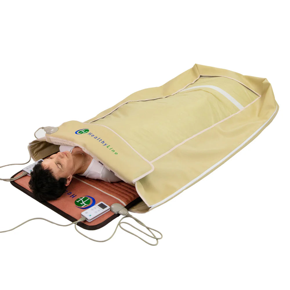 HealthyLine TAO Series 360 Wrap Set