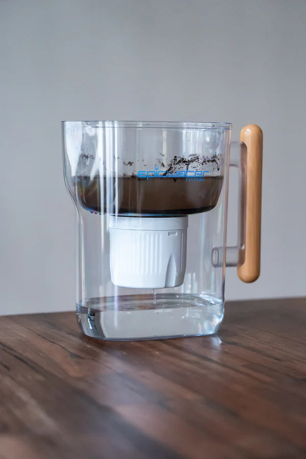 HydroShield Essentials Set - LED filter countdown timer