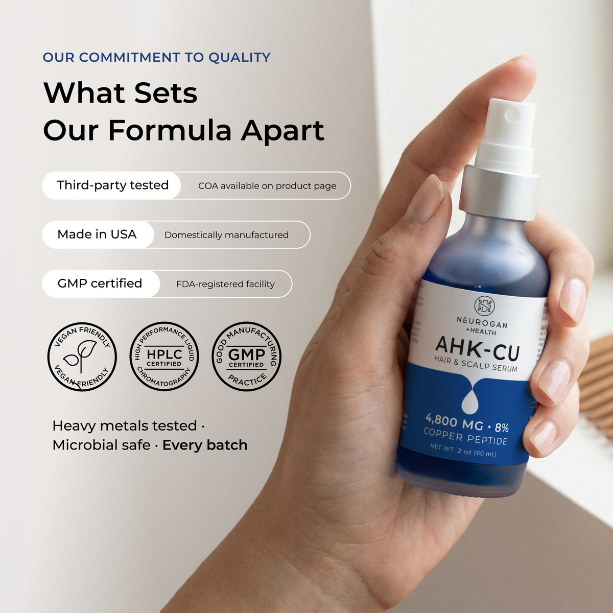Trust and quality information for Neurogan Health AHK-Cu Hair and Scalp Serum.
