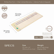 HealthyLine SOFT Series | Far Infrared Heating Mats