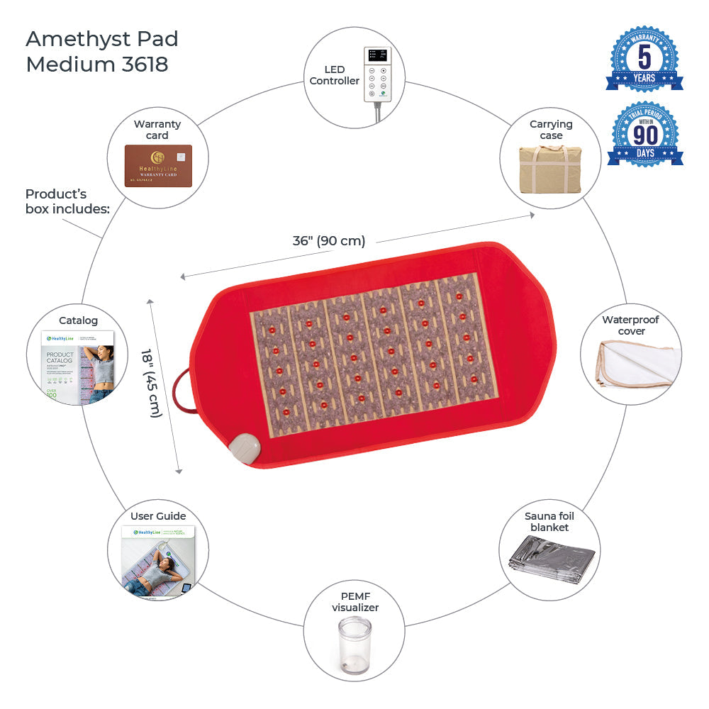 HealthyLine Amethyst Legacy PEMF MAT 3618