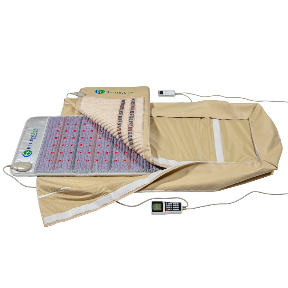 HealthyLine Sealing Border | Zipper Beige (Part of the 360 Wrap Set)