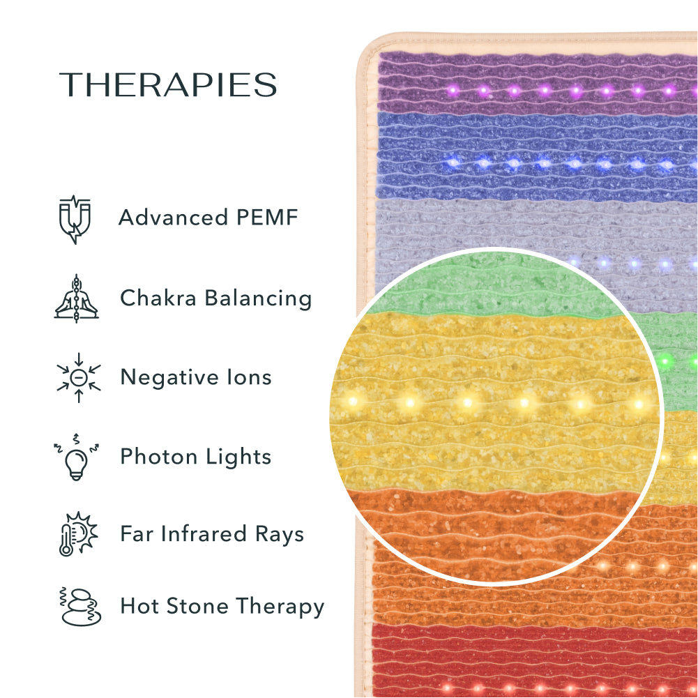 HealthyLine Rainbow Chakra Series | PEMF Far Infrared Heating Mats