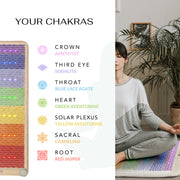 HealthyLine Rainbow Chakra 360 Wrap Set