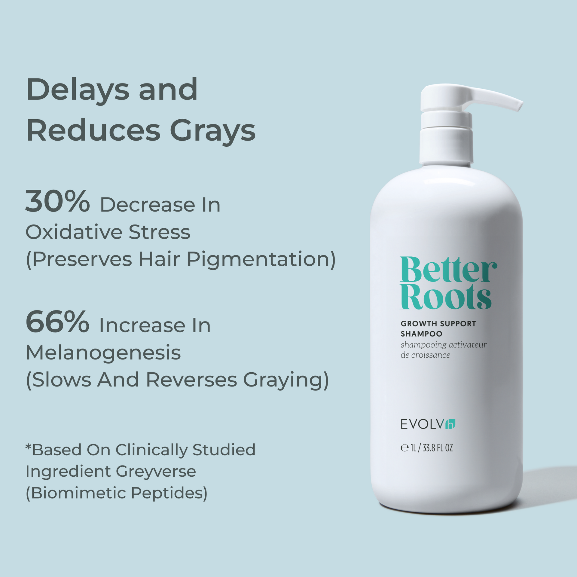Delays and Reduces Grays with Better Roots Growth Support Shampoo and Conditioner Liter Duo