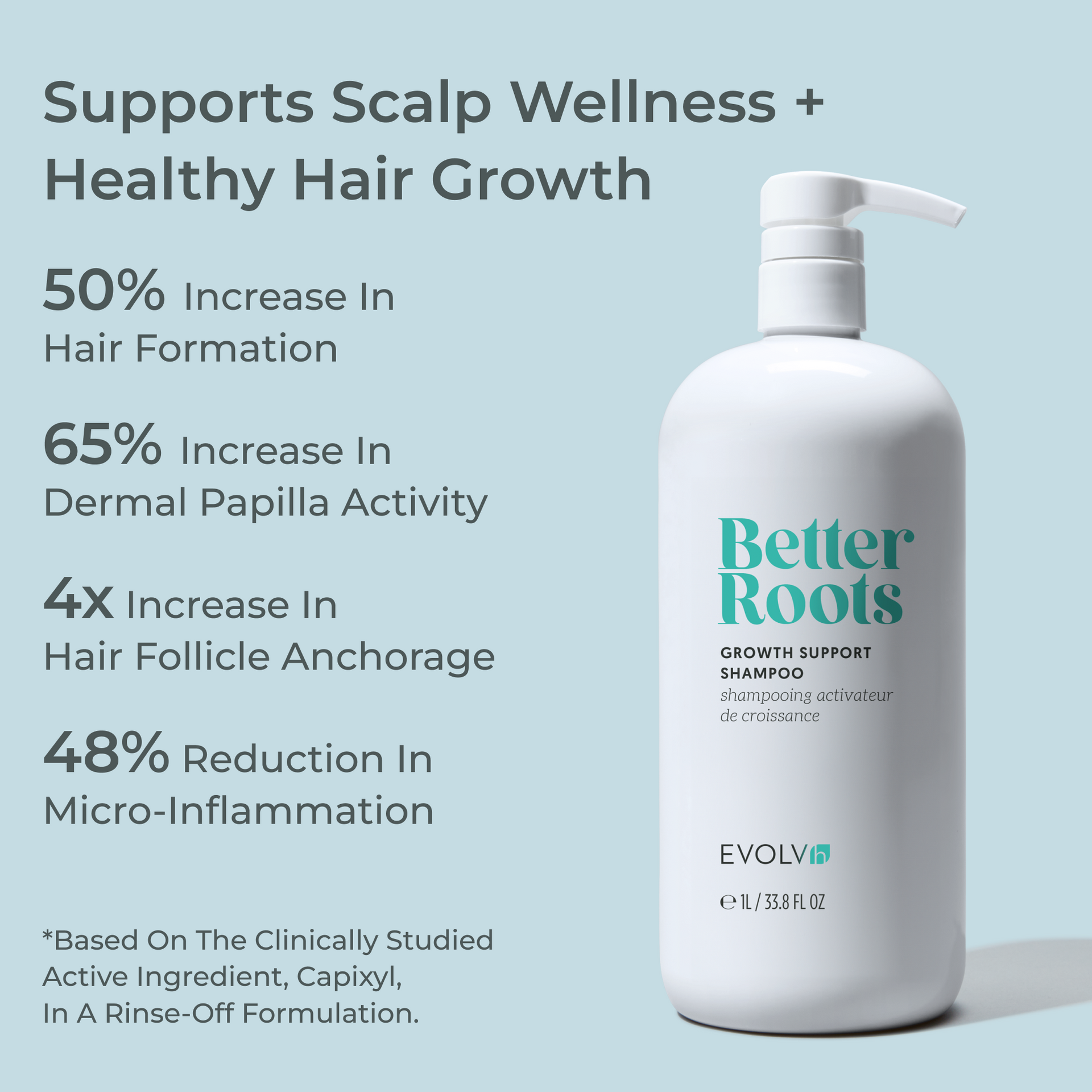 Support Scalp Wellness + Healthy Hair Growth