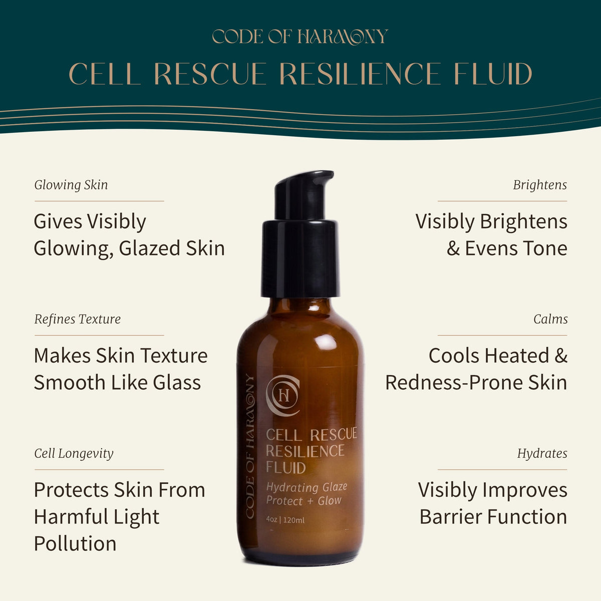 Code of Harmony Cell Rescue Resilience Fluid key benefits infographic
