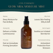 Glow Milk Moisture Mist benefits: dewy hydration, visible glow, firming, silky softness and barrier support