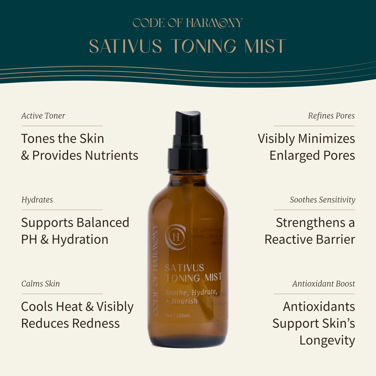 Sativus Toning Mist benefits: toning nutrients, balanced hydration, redness relief, pore refining and antioxidants