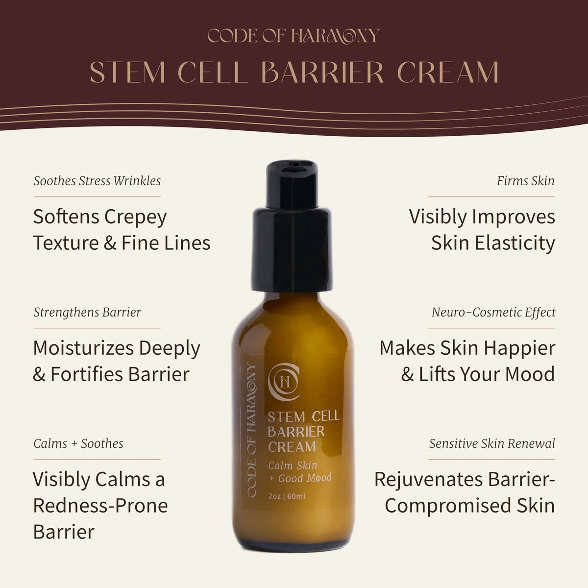 Code of Harmony Stem Cell Barrier Cream key benefits infographic
