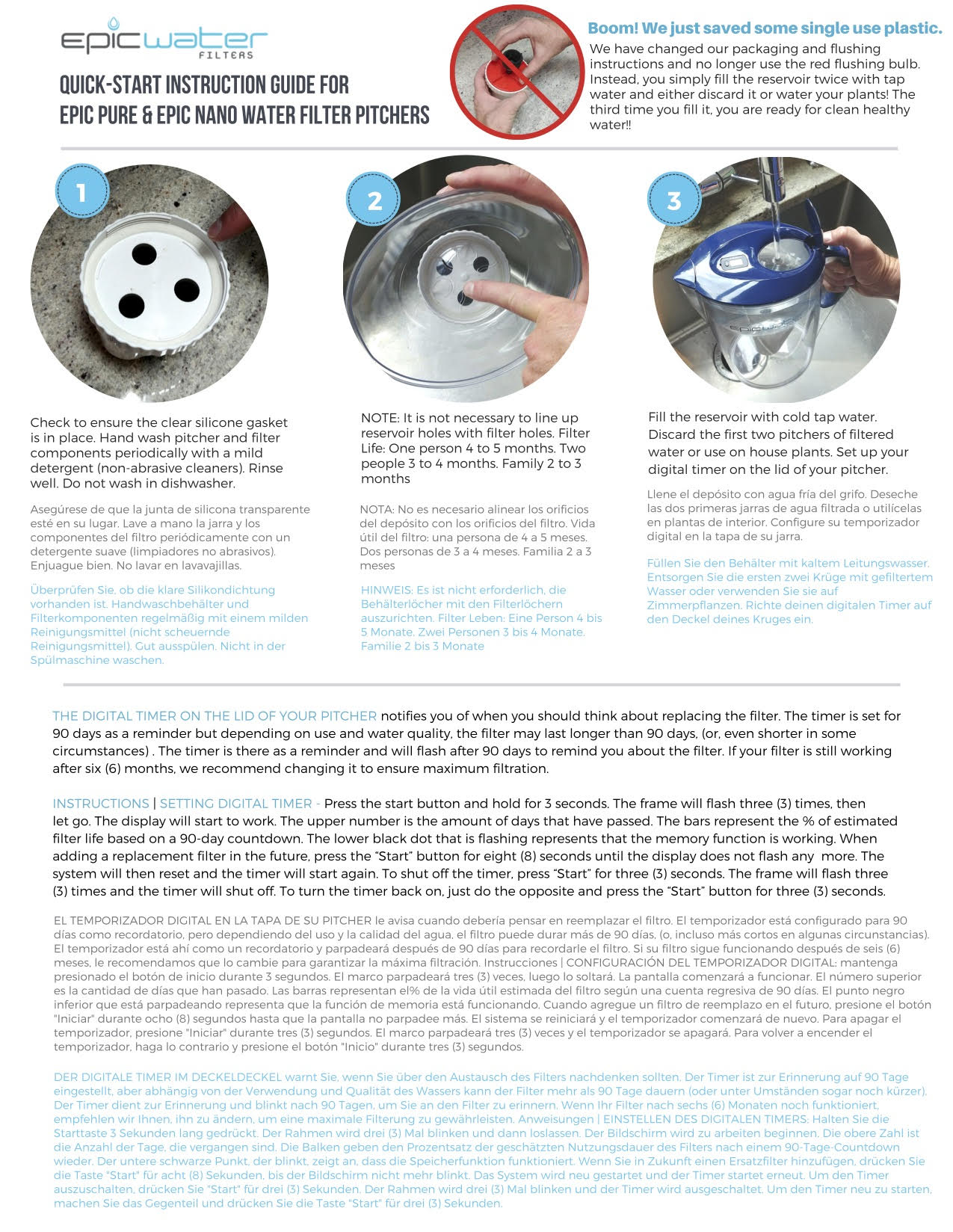 Quick start guide for Epic Pure Water Filter Replacement