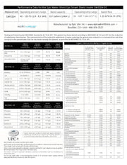 Epic Smart Shield Replacement Filter Performance Data Sheet