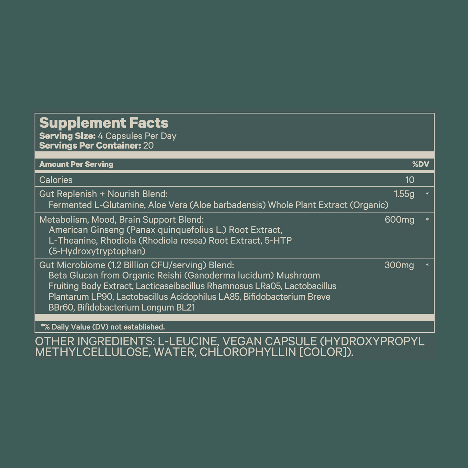 Supplement Facts Juna Gut Therapy
