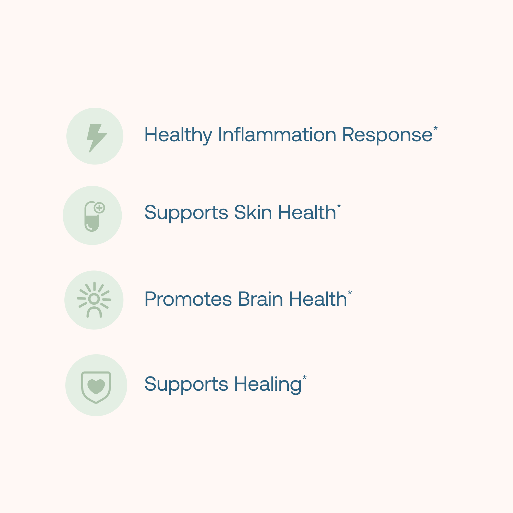 BodyBio Fish Oil for healthy inflammation response, skin health, and brain health