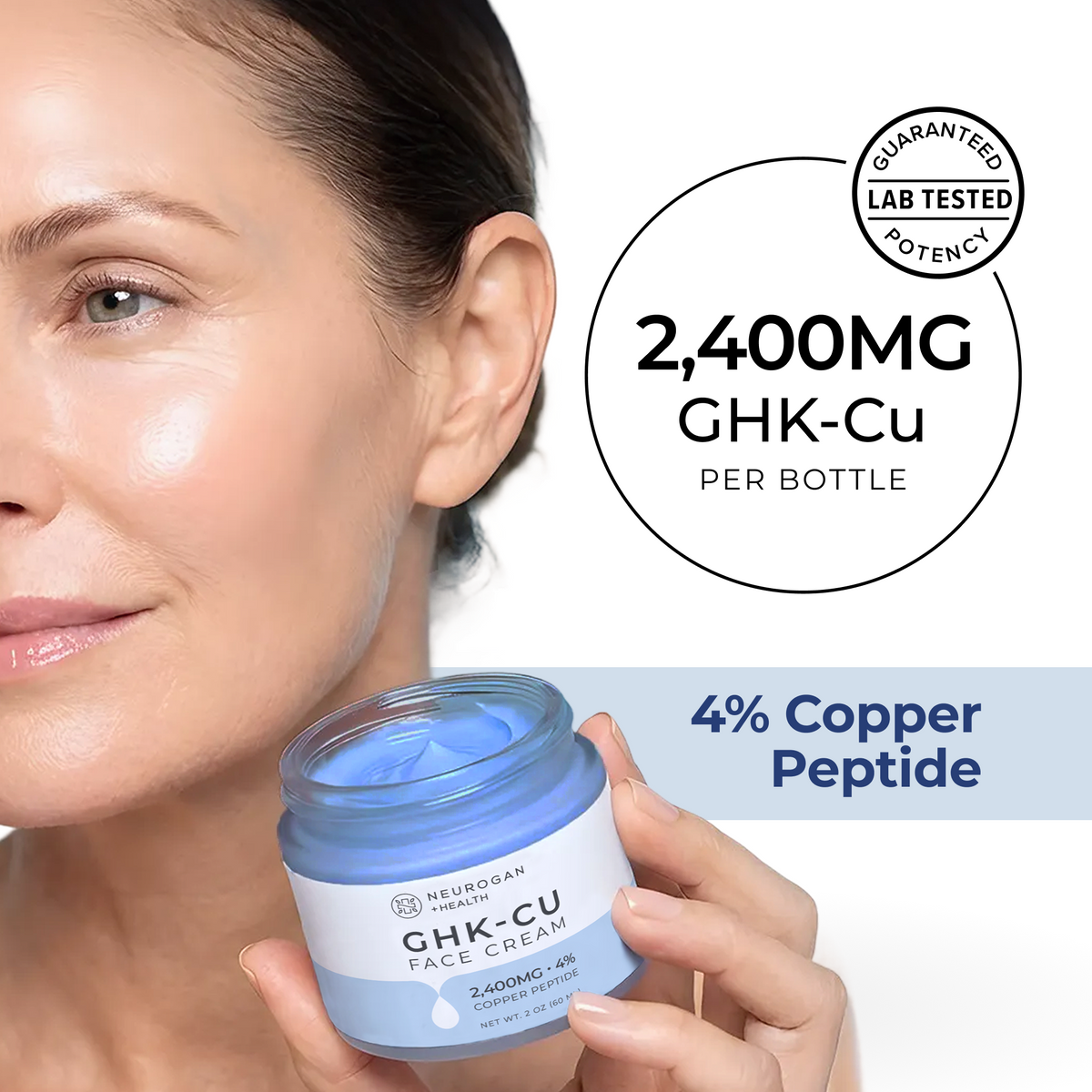 Advanced GHK-Cu Face Cream concentration graphic highlighting 2,400 mg and 4% copper peptide.