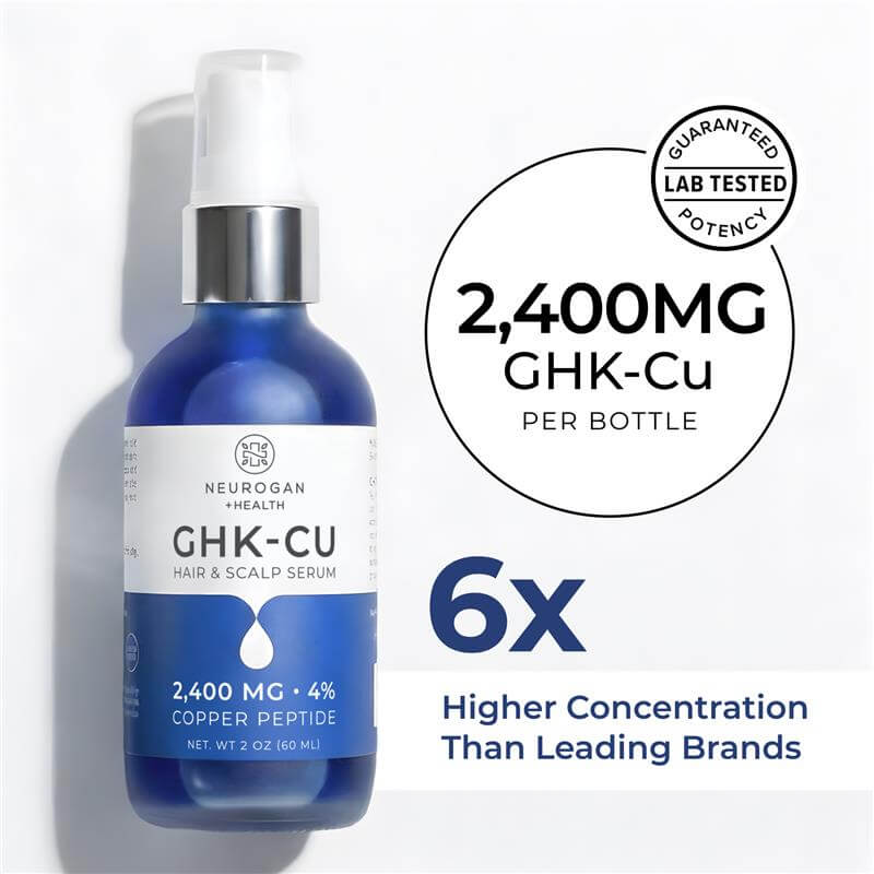 How Neurogan Health GHK-Cu Hair and Scalp Serum works, illustrated with a scalp and hair follicle diagram.
