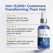 Customer testimonials for Neurogan Health GHK-Cu Hair and Scalp Serum.