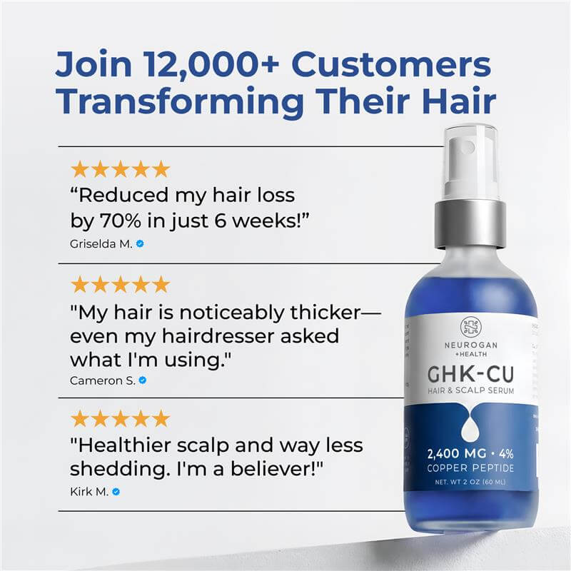Customer testimonials for Neurogan Health GHK-Cu Hair and Scalp Serum.