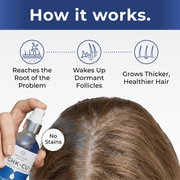 Application guide showing Neurogan Health GHK-Cu serum applied directly to the scalp.