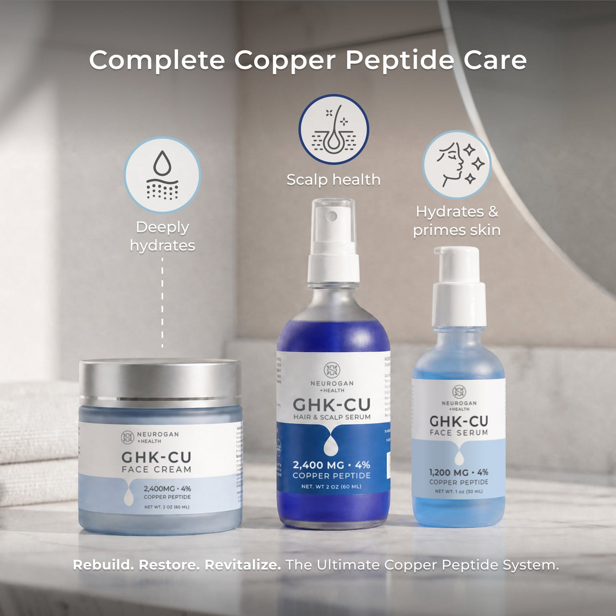 Benefits overview for the Neurogan Health Skin and Hair Stack copper peptide products.