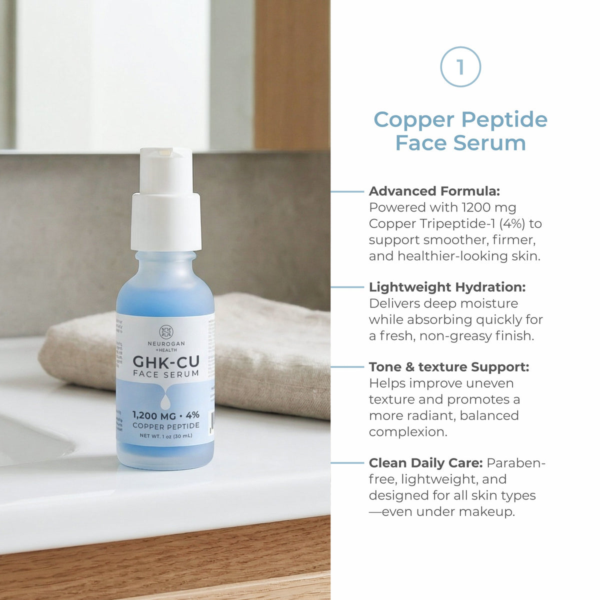 Neurogan Health GHK-Cu face serum lifestyle image with skincare benefit callouts.