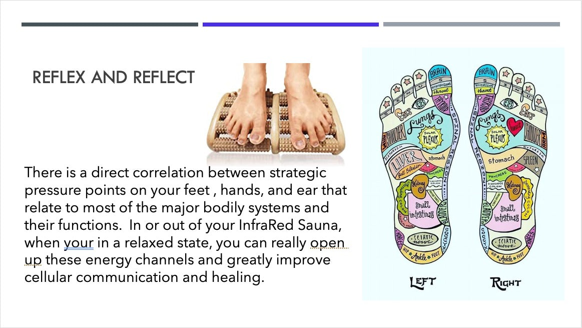 Therasage TheraFlex Reflexology Roller
Boosts Circulation
