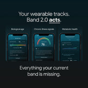 Hume Band 2.0 app dashboard displaying health and wellness tracking metrics.