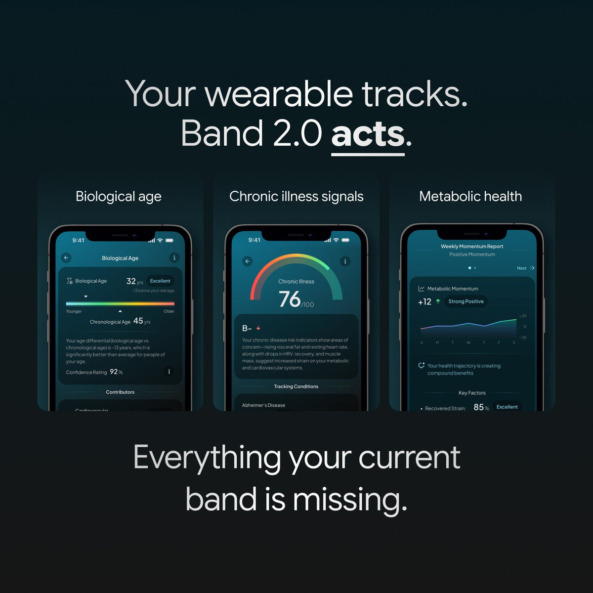 Hume Band 2.0 app dashboard displaying health and wellness tracking metrics.
