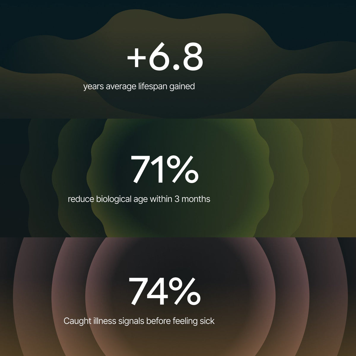 Hume Band 2.0 app displaying recovery and wellness score metrics.