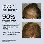 Hairmax LaserBand 82 ComfortFlex Clinically proven with 90% Success Rate