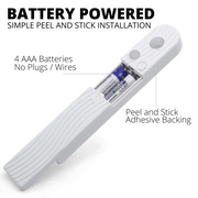 Instructions on How to Install HarthYourHome Sleep Mode Bed Light - Under Bed Strip Lighting