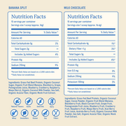 Nutrition Facts and ingredients for Equip Kids Banana Split and Milk Chocolate Protein Powders with free-from icons.