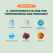 Optimize Hydration Citrus Blast Ingredients