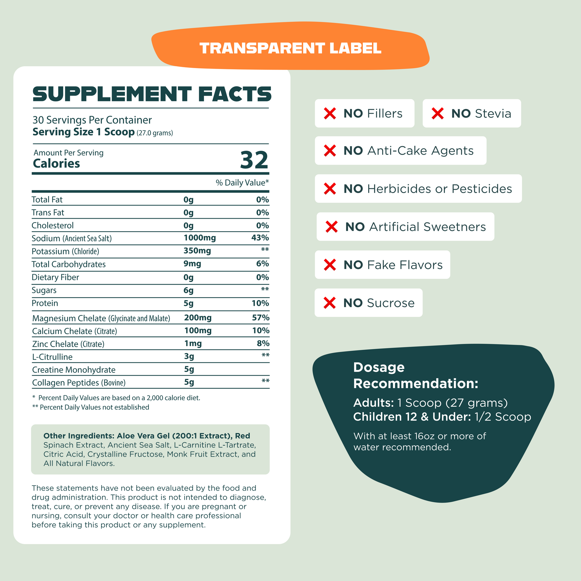 Optimize Hydration Citrus Blast Supplement Facts