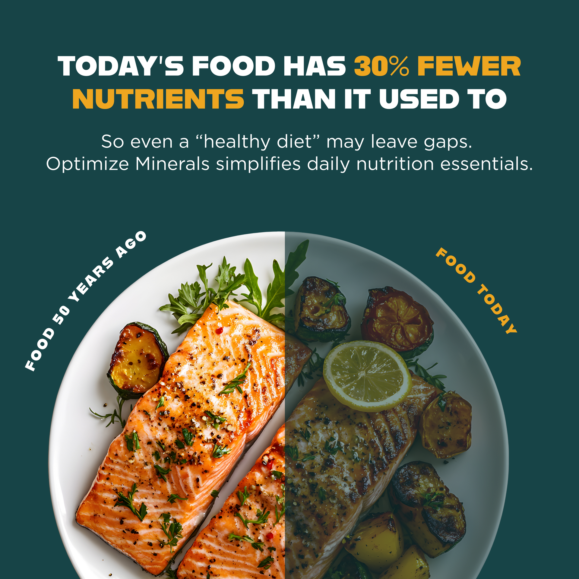Comparison of nutrient density then vs now.