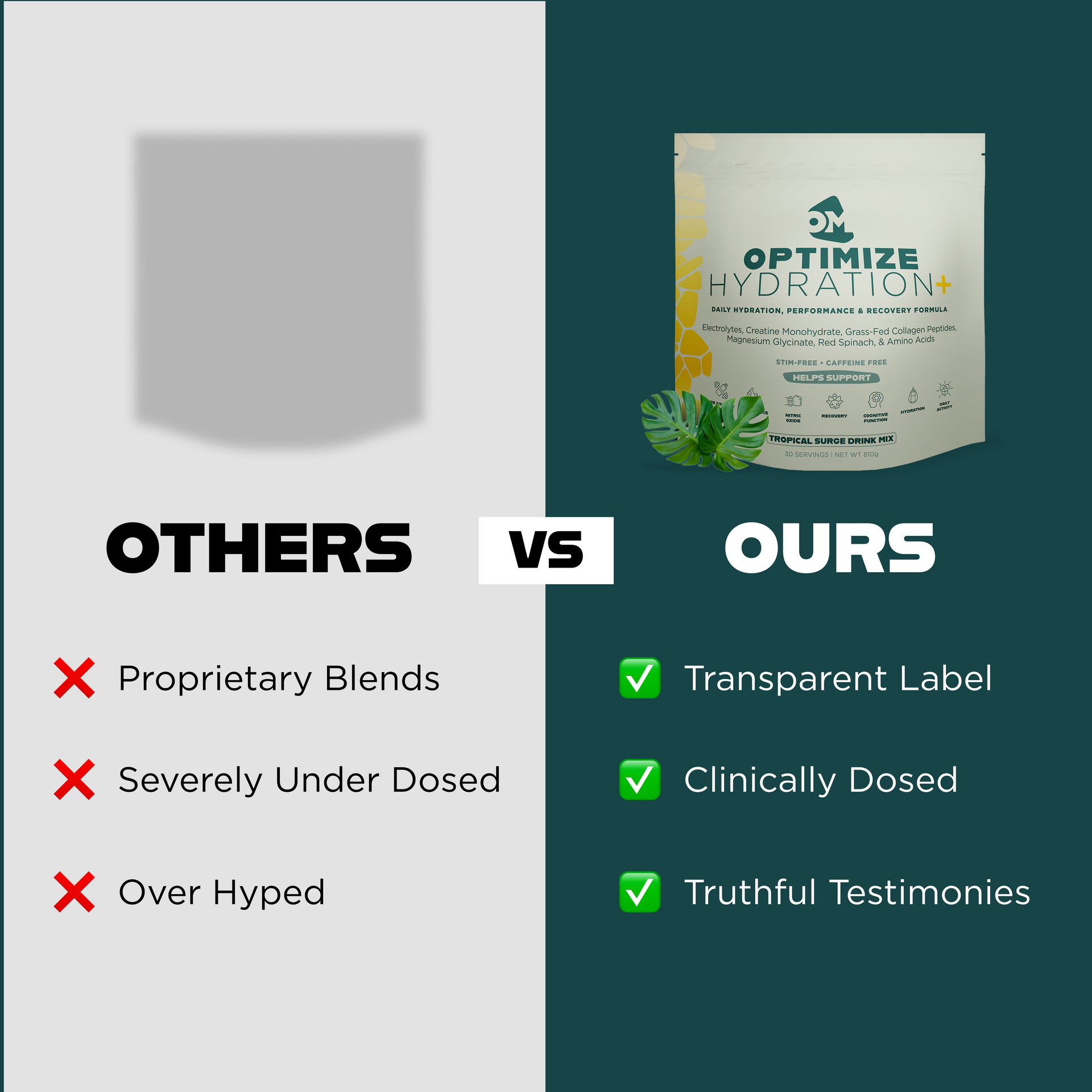 Optimize Hydration Tropical Surge Comparison