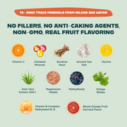 Optimize Minerals Ingredients