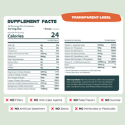 Optimize Minerals Blood Orange Supplement Facts
